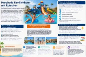 Hurghada Familienhotel mit Rutschen – Die besten Hotels für einen Familienurlaub