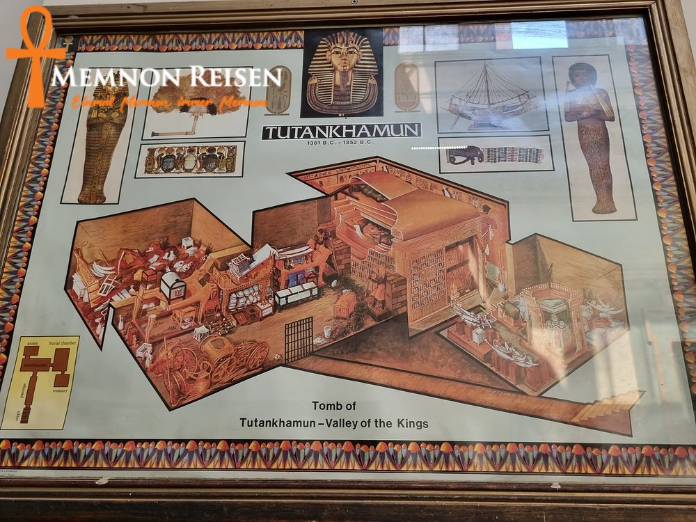 Ägyptisches Museum oder GEM? Die wichtigsten Unterschiede erklärt
